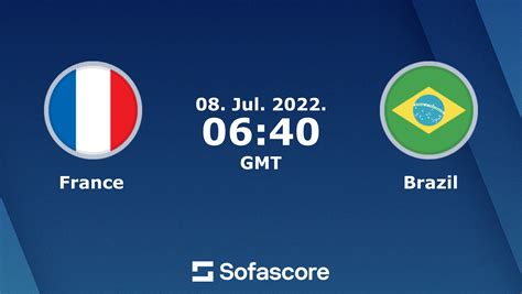 france vs brazil score
